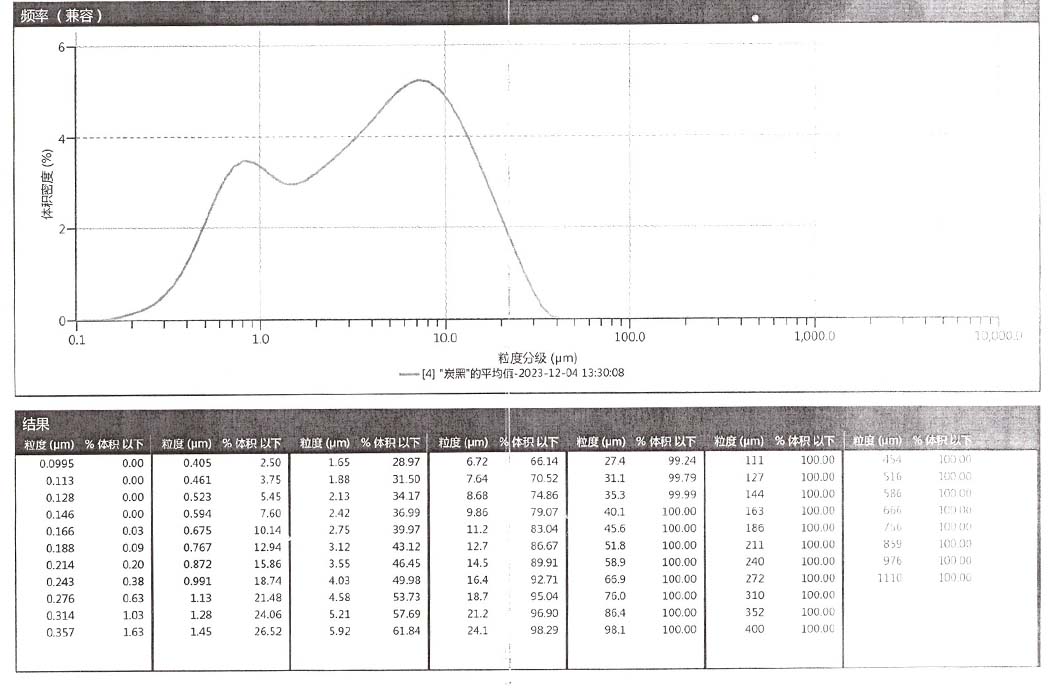 榆林天波新宇化工有限公司